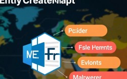 Mapper.CreateMap报错处理方法详解为何总是出错？30招排查技巧！