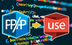 PHP namespace use 引用错误排查指南