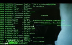 CentOS系统如何高效寻找特定文件？30种方法大揭秘！