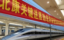东北高铁网络建设取得重大突破