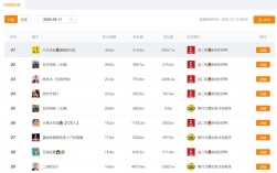 抖音直播人气提升自助下单平台——全天候服务网址揭晓