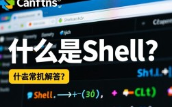 CentOS如何成功开启Shell环境？详细步骤与注意事项揭晓！