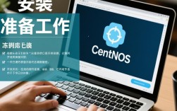 在线安装CentOS时，如何确保网络稳定和安装步骤的正确性？