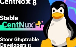 CentOS 8系统视频教程汇总