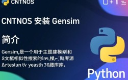 CentOS安装gensim过程中遇到哪些常见问题及解决方法？