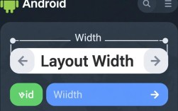 layout_width报错原因揭秘手机应用布局调试常见问题解析及解决方法！