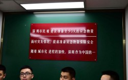 深圳紧急提醒，储备3天应急物资以应对突发情况