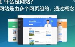 如何自己建站？从零开始打造个人网站全攻略详解？