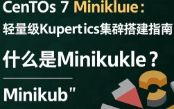 Centos 7环境下Minikube安装与配置过程中可能遇到哪些疑问？