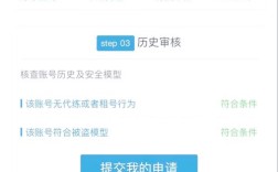高效解决CF报错问题指南
