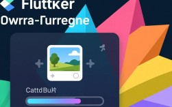 Flutter加载图片报错，是图片格式问题还是框架配置错误？快速排查指南！