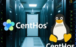 在 CentOS 系统中部署 Apache 服务器指南