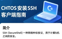 CentOS安装SSH过程中遇到问题？30个常见故障及解决方法一览！