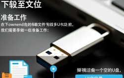 下载文件到U盘的正确步骤和常见问题解答指南？