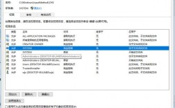 举报错误频发，我们该如何避免误报？