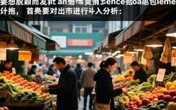 破解策略，全面解析如何打爆