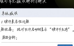 矿机挖矿常见故障及报错解析