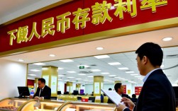 银行集体下调人民币存款利率，市场预期宽松政策延续
