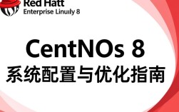 CentOS 8系统配置与要求指南