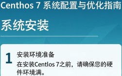 CentOS 7系统管理与优化指南