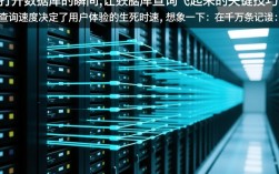 高效利用MySQL索引的秘诀