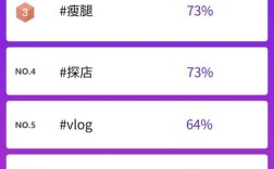 小红书群聊搜索攻略揭秘