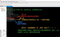 如何查看CentOS本机的IP地址？