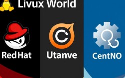 Redhat、Ubuntu与CentOS，Linux发行版的比较与选择