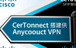 CentOS上搭建AnyConnect，步骤详细教程及常见问题解答？