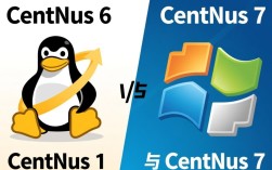 Centos6与Centos7有何显著区别？升级迁移时应注意哪些关键点？