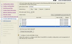 CentOS RAC: 如何有效配置和管理高可用性集群？