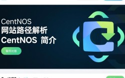 CentOS服务器上网站路径设置与配置疑问解答详解