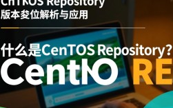 CentOS Repository 版本变量管理指南