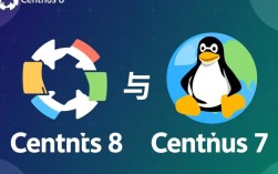 CentOS 8与CentOS 7有哪些显著差异？升级选择时该如何权衡？