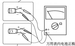 如何判断电容是否还在正常工作状态？