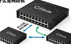 CentOS如何配置网桥？详细步骤和注意事项有哪些？