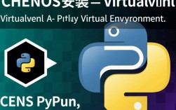 Centos安装virtualenv过程中遇到了哪些常见疑问和难题？