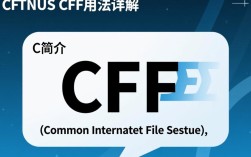 CentOS中CIFS服务配置正确但无法访问，如何排查解决？