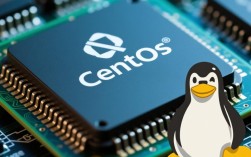 CentOS系统CPU性能深度测试报告
