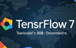 CentOS 7环境下的TensorFlow安装指南
