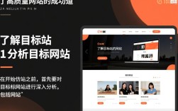 如何仿站？揭秘高效网站复制与优化全攻略疑问解析
