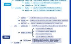 Vue Mixins 报错，如何解决？