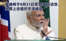 莫迪将携两国友谊之旅于8月底访华
