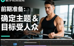 健身视频剪辑模版如何制作？技巧分享与常见问题解答？