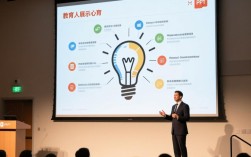 高效PPT演讲技巧全解析