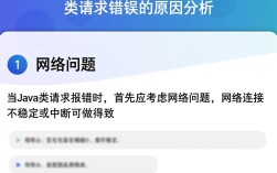 Java类中Request处理异常分析