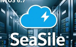 CentOS 6.7系统下Seafile安装与配置指南