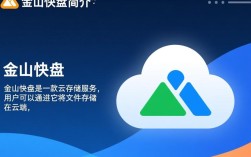 金山快盘在CentOS系统中的安装与配置指南