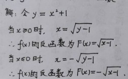 如何求解反函数？掌握这一数学技巧！