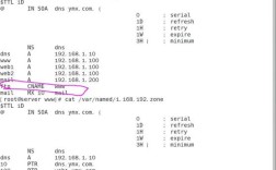 CentOS下FTP读写权限配置指南